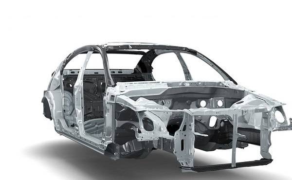 automotive-lightweight-materials