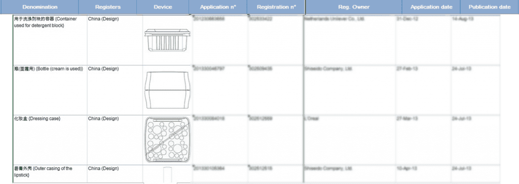 user-friendly-format