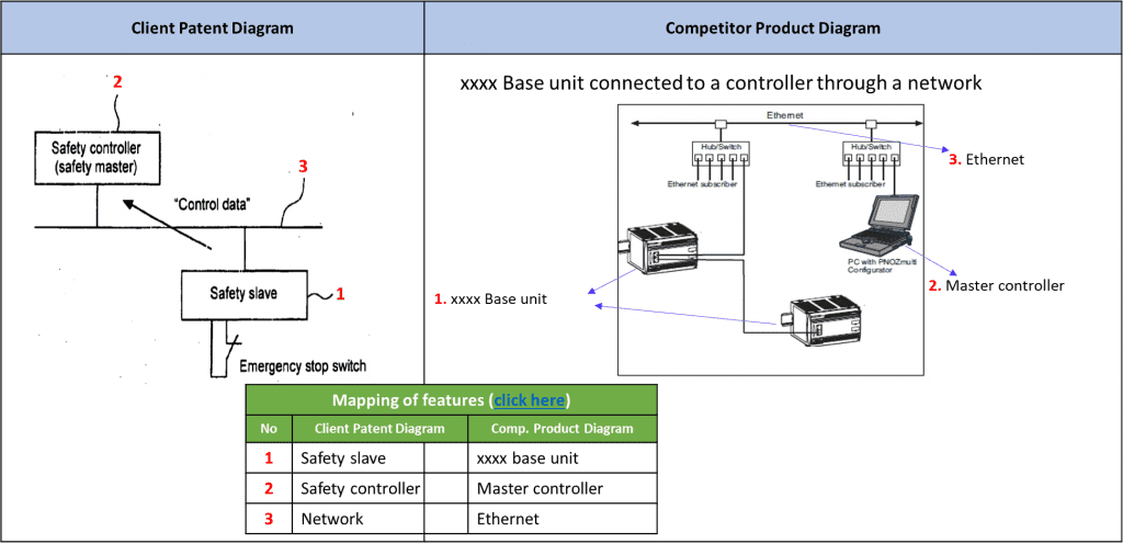 comparison-of-drawings