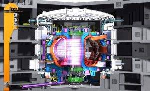 Tokamak-with-doughnut-shaped-vacuum-chamber