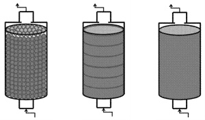 abatement-and-purification-system