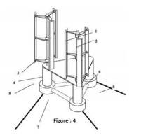 offshore-floating-double-rotor