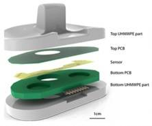 wireless-sensor-for-smart-orthopaedic-implants
