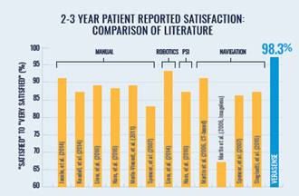 patent-satisfaction-report-comparison