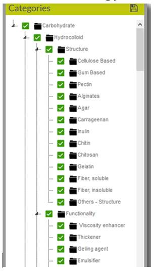 detailed-ontology-development