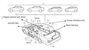 Challenges in Automotive Wire Harness Assembly - Scitech Patent Art