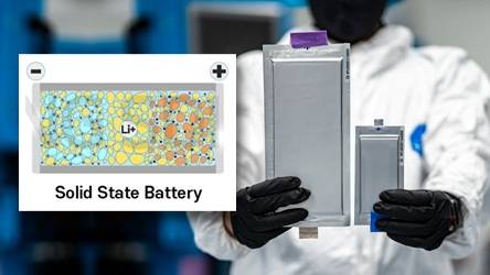 solid-state-batteries