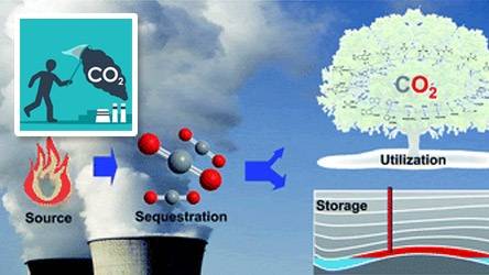 carbon-capture-and-utilization