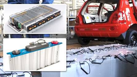 battery-supercapacitor hybrid energy storage systems