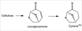 bio-based solvents