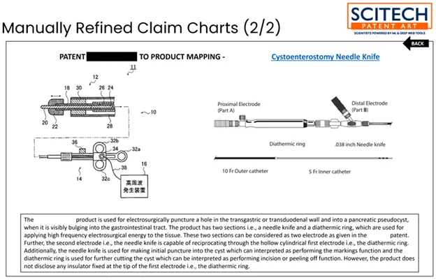 standard-essential-patent