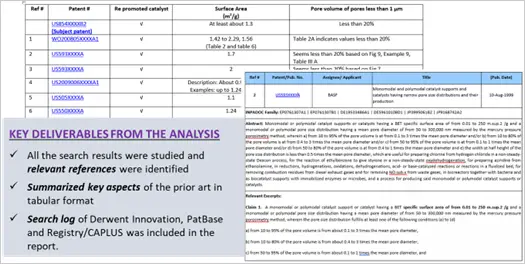 patent-invalidation-search-reports