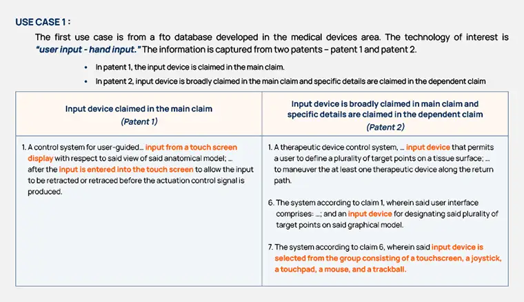 fto-database-examples