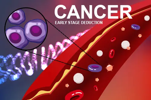 Minimally-invasive-early-cancer-detection-techniques