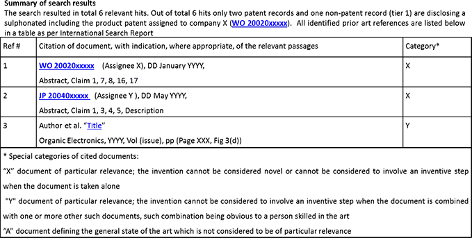 patentability-assessment