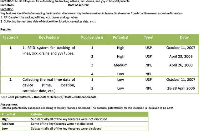 patentability-assessment