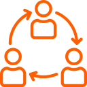 Collaboration-analysis